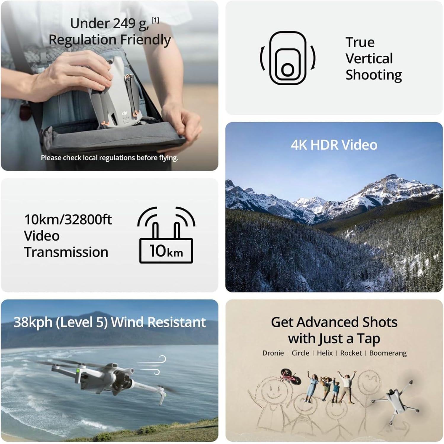 Refurbish DJI Mini 3 Drones wi - đánh giá và giá Drone Gimbal 3 Axis